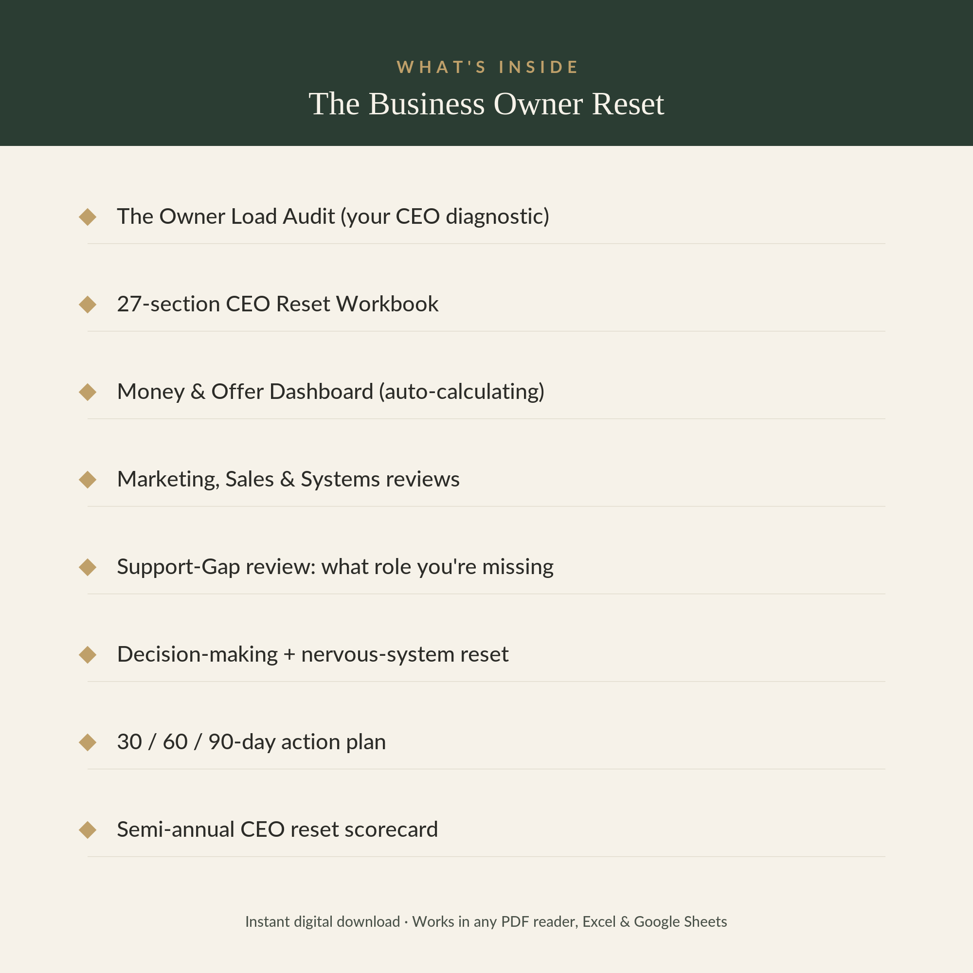 The Business Owner Reset — A Semi-Annual CEO, Money, Marketing, Growth & Systems Review