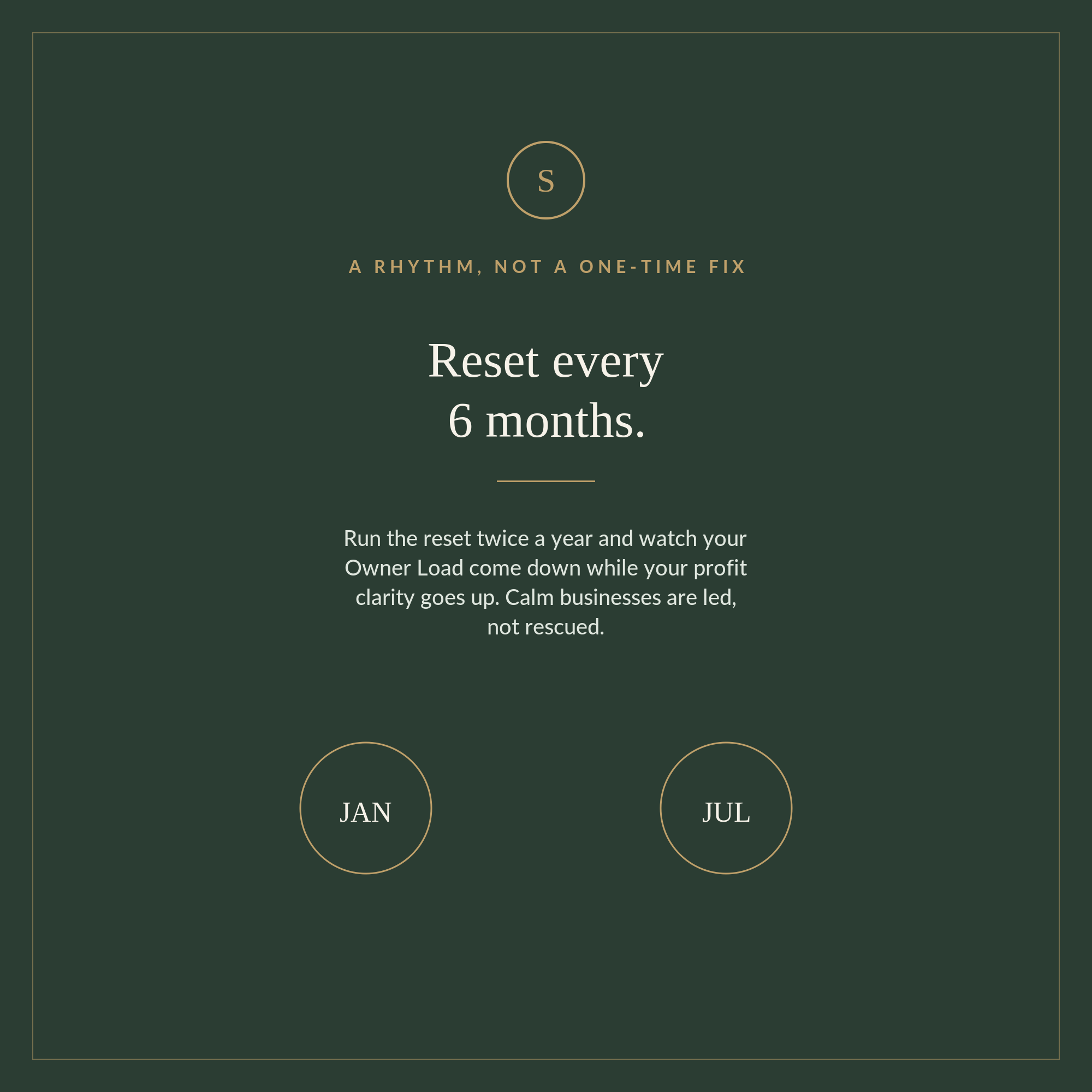 The Business Owner Reset — A Semi-Annual CEO, Money, Marketing, Growth & Systems Review