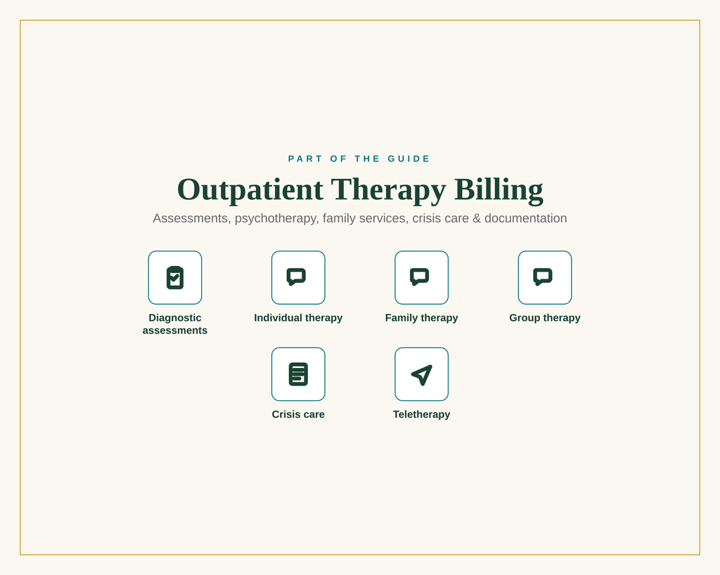 The Outpatient Behavioral Health Billing Toolkit — Coding, Claims, Denials & Fee-Setting Guide + 26-Tab Workbook