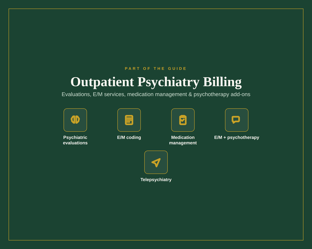 The Outpatient Behavioral Health Billing Toolkit — Coding, Claims, Denials & Fee-Setting Guide + 26-Tab Workbook