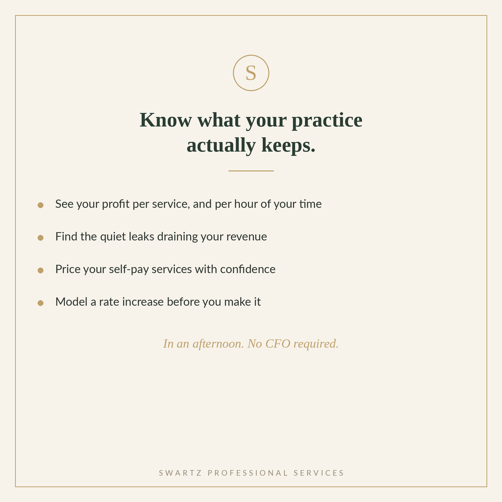 The Practice Profit Toolkit